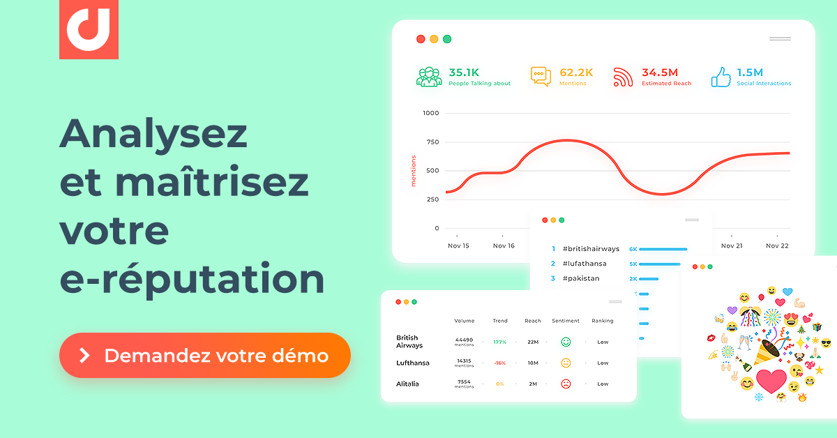 L Importance Croissante Des Avis Clients Pour Votre Strategie