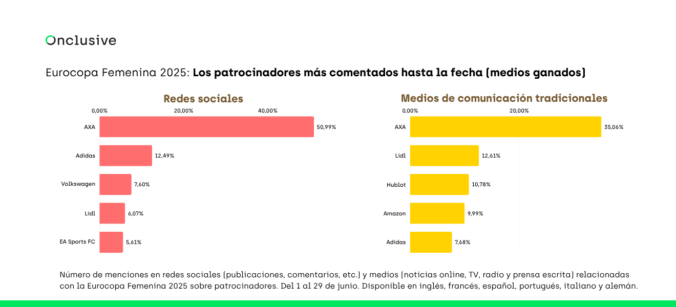 (Español) (2)