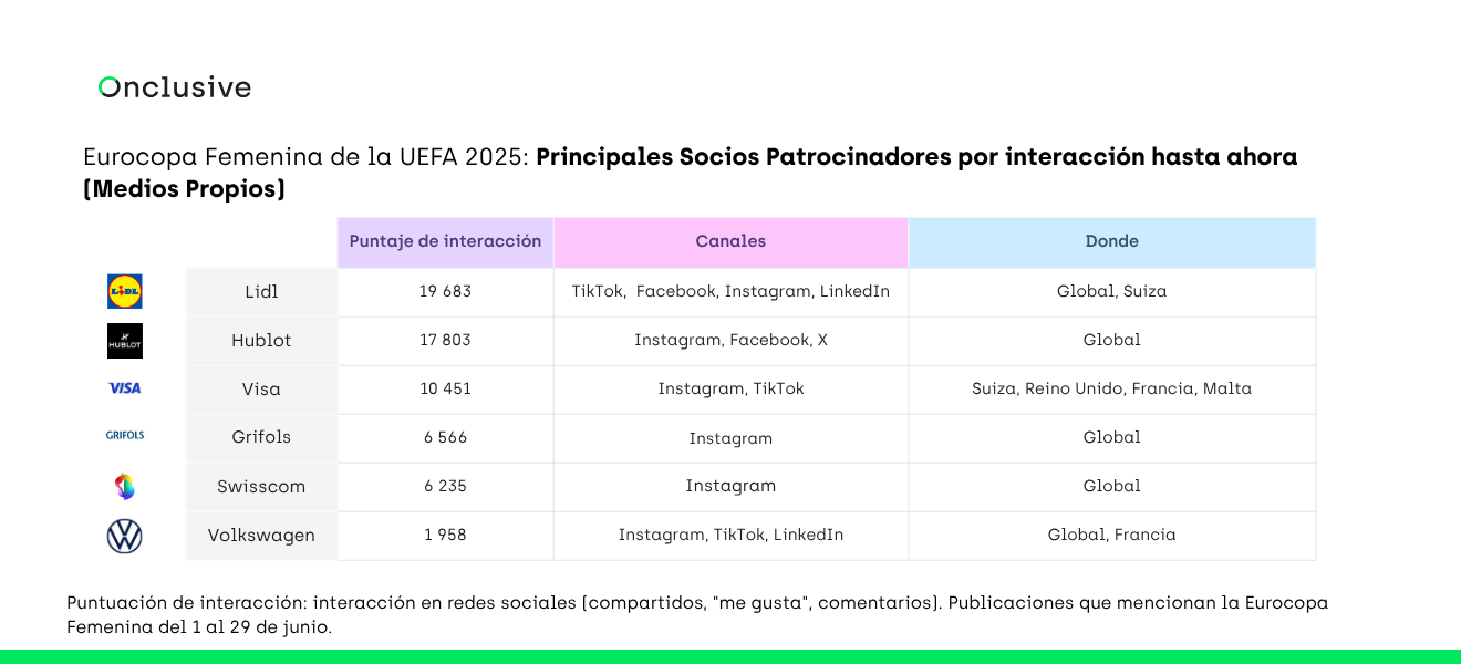 (Español) (3)