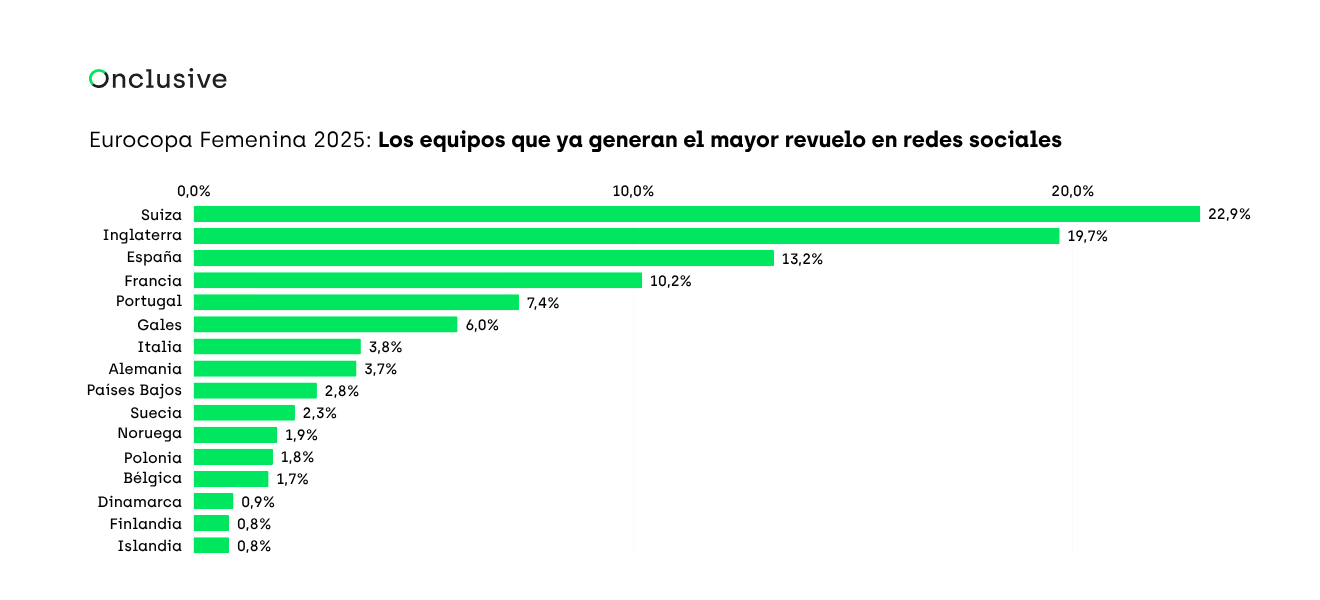 (Español) (4)