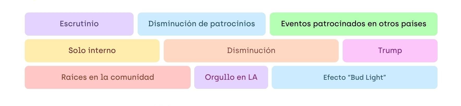 (Español)1