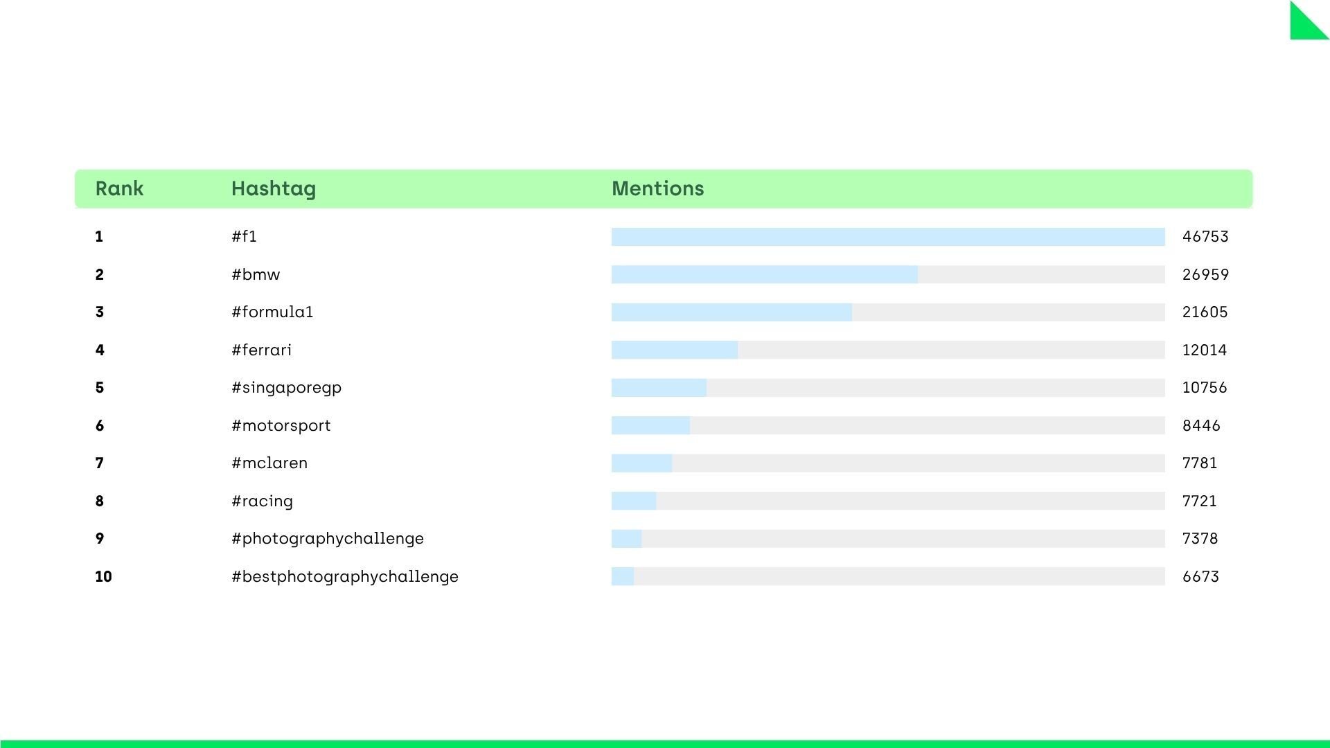 3-Nov-12-2025-01-31-28-7370-PM