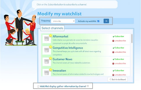 6-Enjoy New Options for Your Customizable Watchlist  