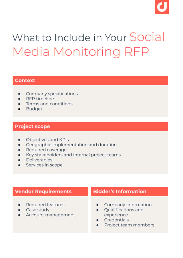 Creating an RFP for social media monitoring – What to include in your social media monitoring RFP
