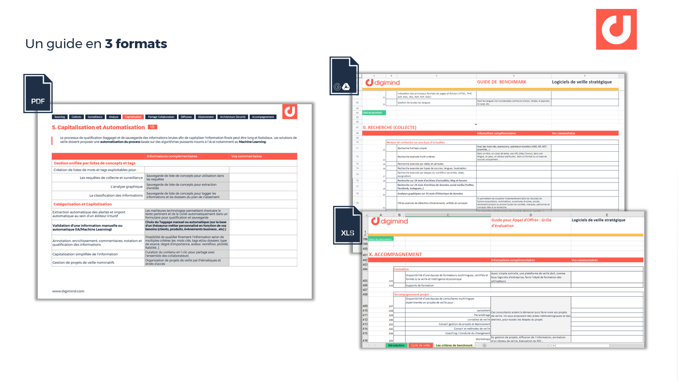 Un guide en 3 formats