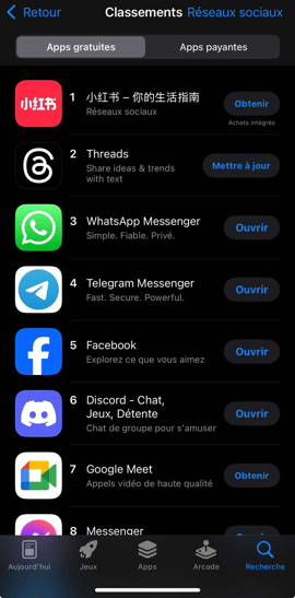 meilleure application de réseau social de toutes les applications gratuites pour iPhone aux USA ainsi qu’en France devant Threads et WhatsApp