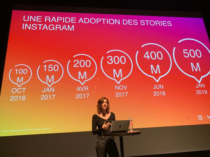 ↑ Julie Bogaert, Responsable des partenariats Europe du sud @Instagram  lors de la rencontre #InfluenthStories (crédit photo : Soraya)