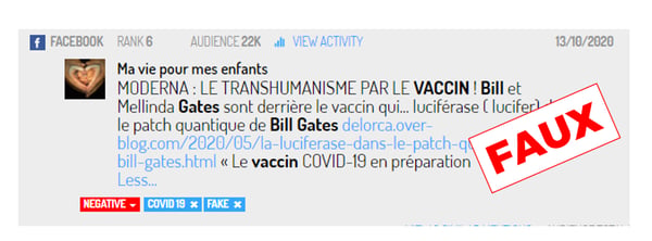 Une fake news diffusée sur Facebook