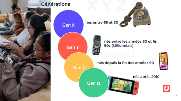 Près de 50% des moins de 10 ans possèdent déjà un smartphone en France