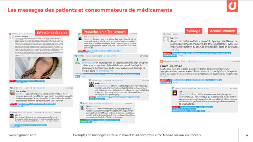 messagess-1Exemples de messages des patients et consommateurs de médicaments