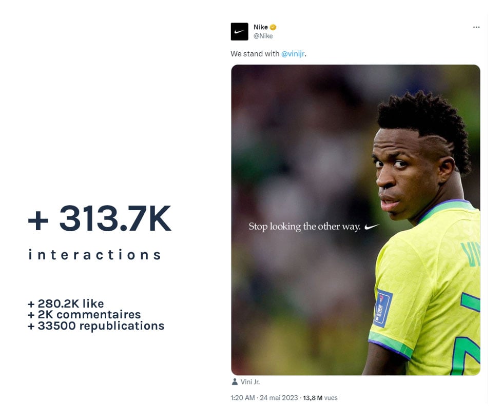 Le post le plus engageant sur X (Twitter) par Nike