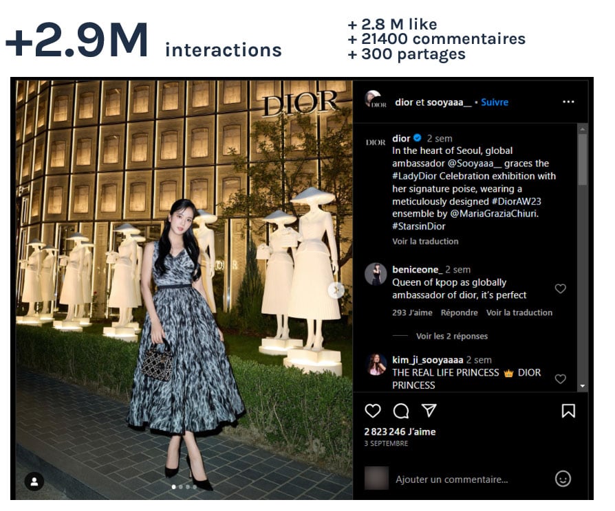 e post le plus engageant sur Instagram par Dior