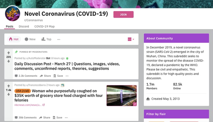 Digimind Covid-19 Blog Coronavirus Subreddit
