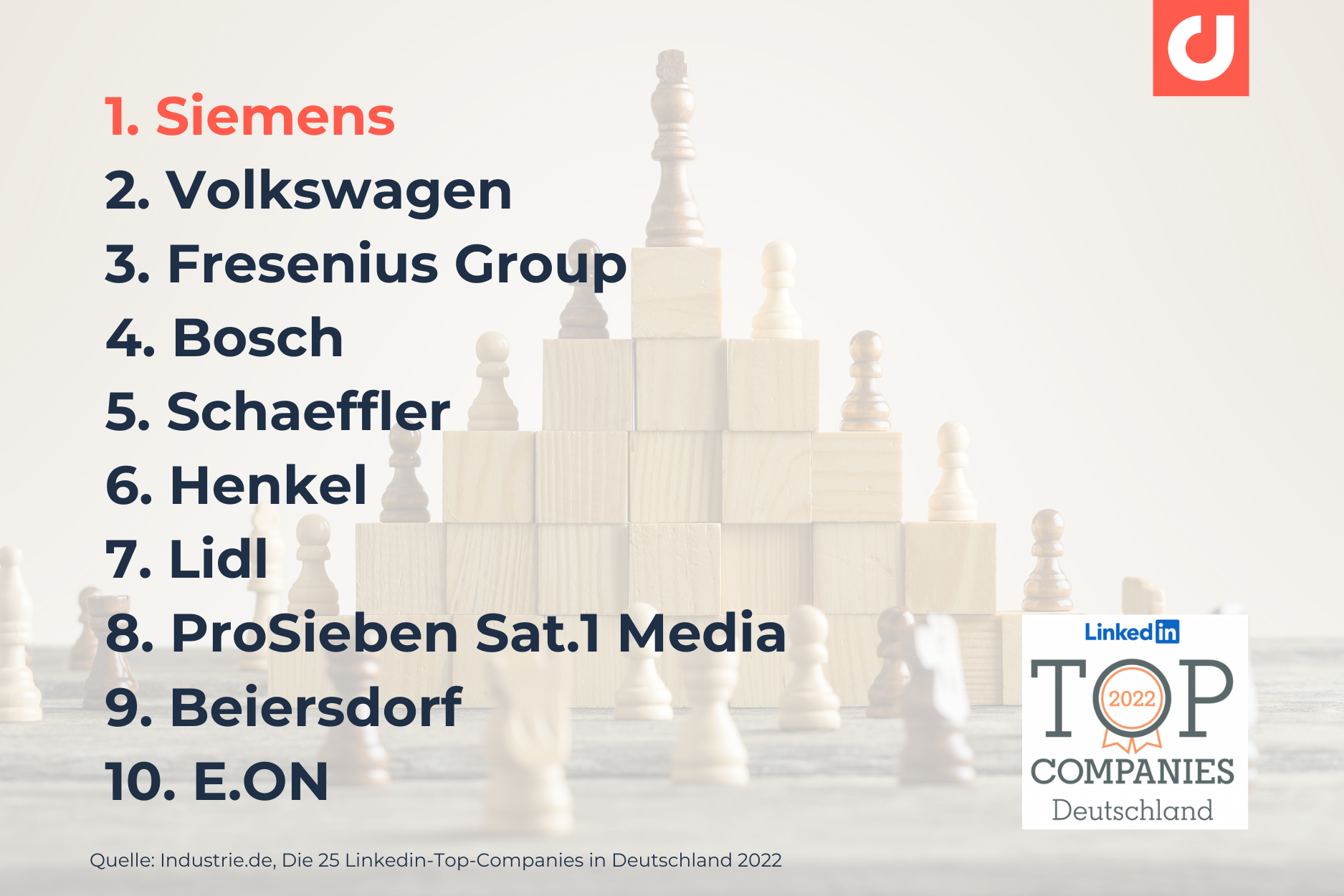 10 LinkedIn-Top-Unternehmen aus Deutschland