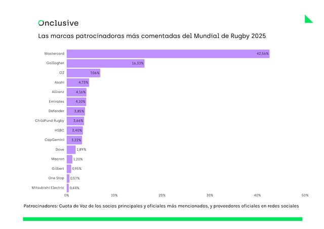 FR Womens Rugby World Cup 2025 (4)