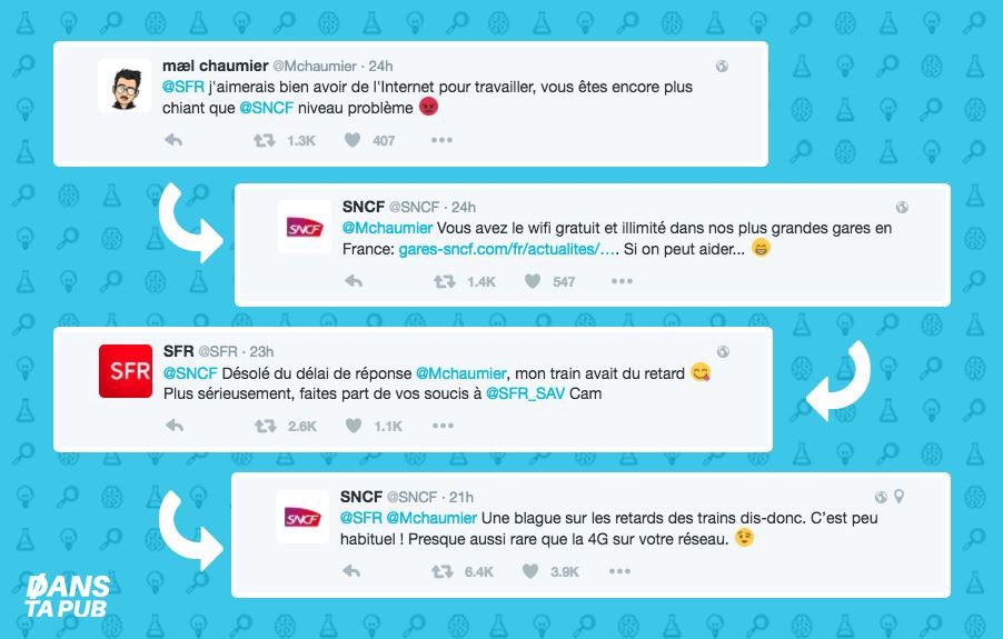 Community Manager: un métier qui demande sang froid et répartie..notamment