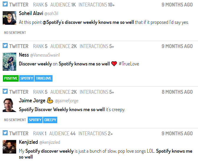 tweet sur Spotify Discover Weekly