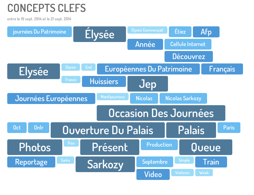 Journées du Patrimoine Elysées votre monument préféré