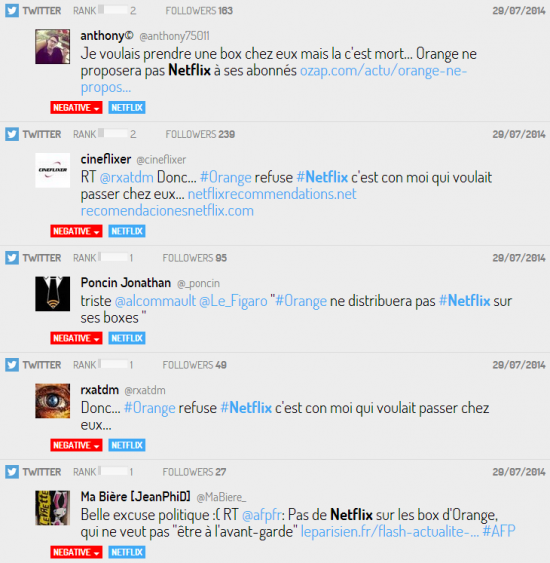 Divers Tweets sur Netflix