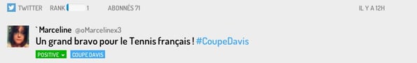 Tweet Coupe Davis