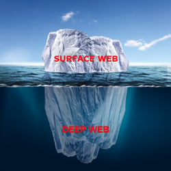 Iceburg in water labeled surface web above water and deep web underwater 