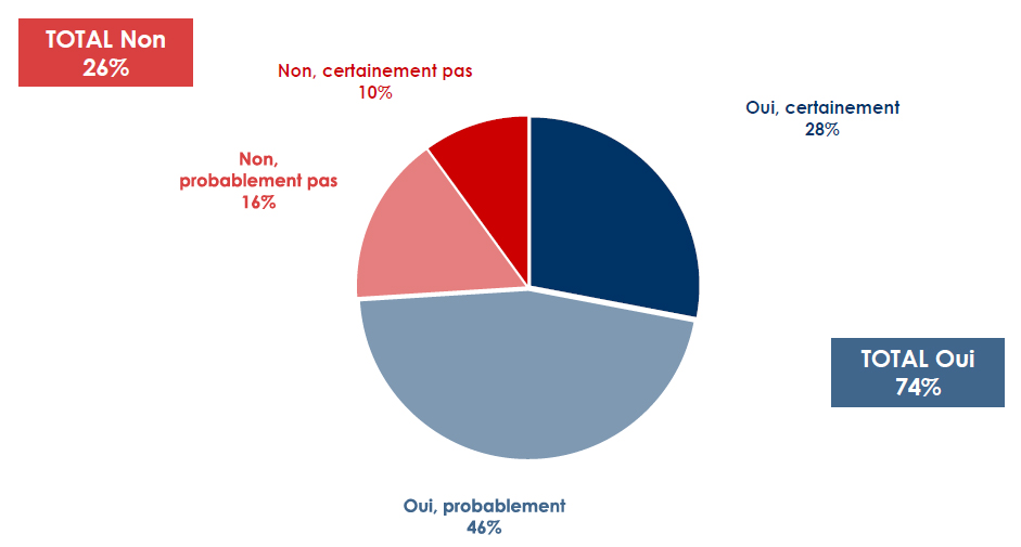 Exemple De Fake News Sur Le Climat Fake News : 8 points importants à connaître pour les comprendre et les
