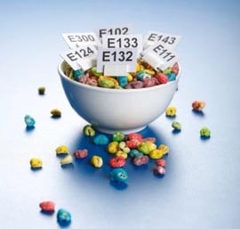 market intelligence helps to monitor food additives