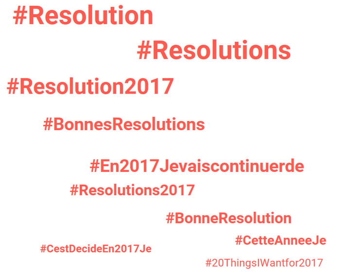 hashtag resolutions 2017