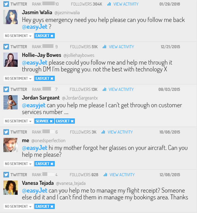 screenshot of Digimind Social showing leads from Twitter