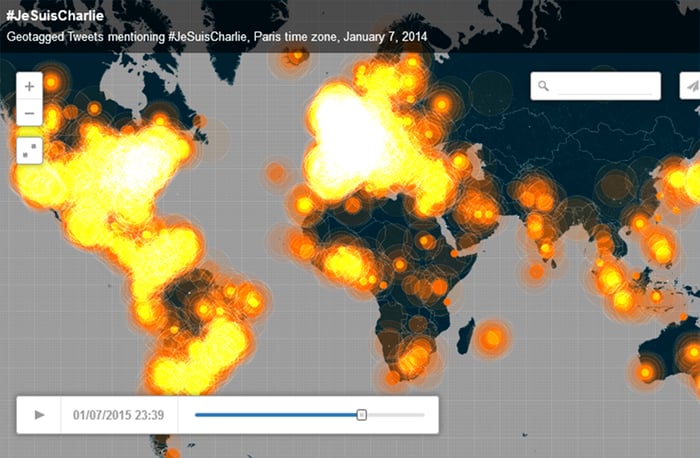 The hashtag JeSuisCharlie was used in more than 5 million tweets