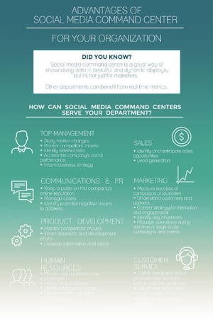 social-media-command-center-infographic