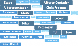 Concepts clés Tour de France 2014