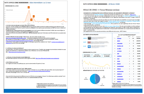 extractos de informe social media para crisis