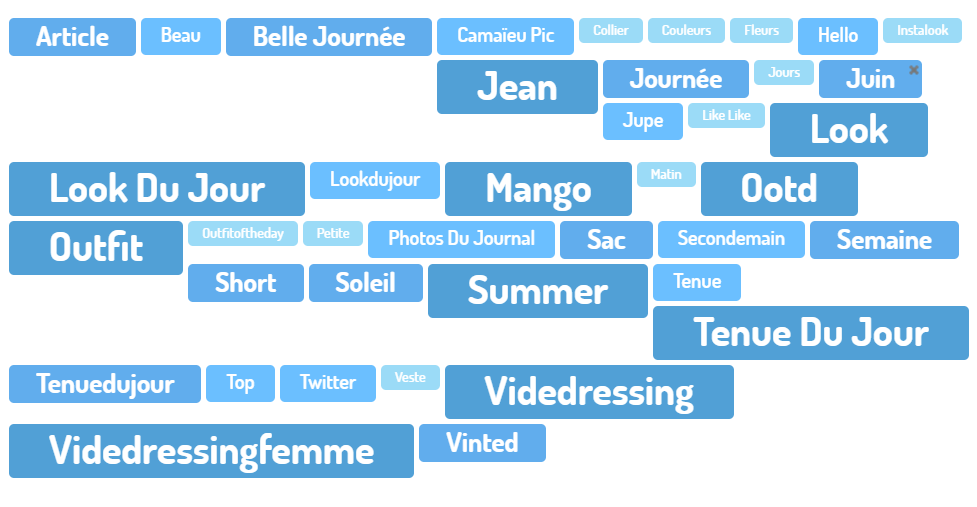 concepts clés camaieu