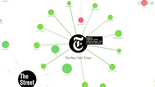 new-york-times-mentions