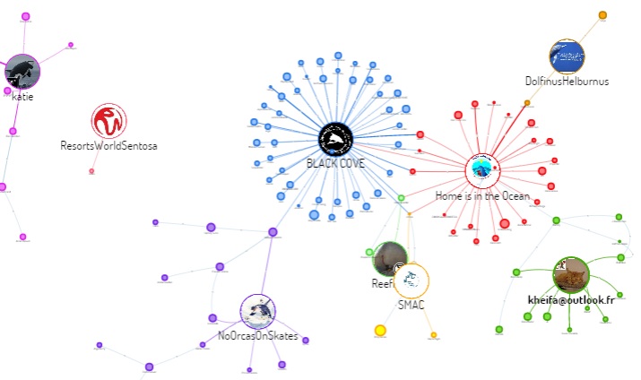 online-reputation-influencer-network