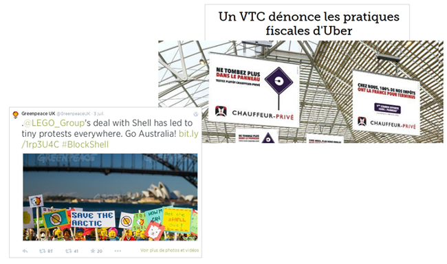 ONGS, concurrents, associations : Evaluez les actions de vos parties prenantes