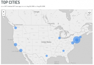 Top Cities