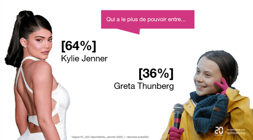 KJ and Greta Thunberg-1