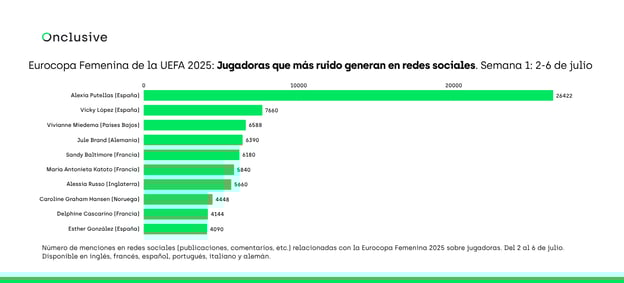 Latam Blog 2 images