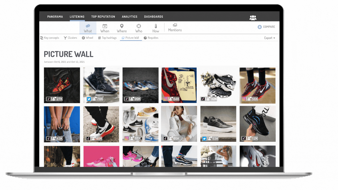 Get a Live, Visual Overview of Your Campaigns with Picture Wall