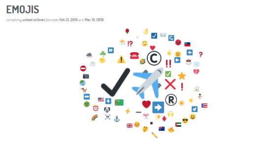 The most influential emojis during the second United Airlines crisis were used to highlight criticism of the airline.