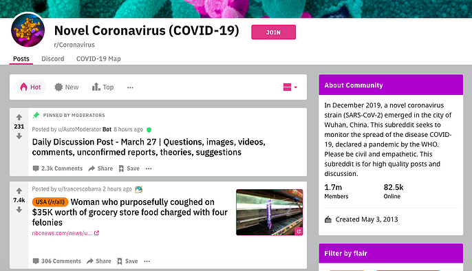 Digimind Covid-19 Blog Coronavirus Subreddit