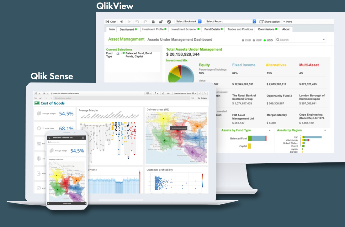 Qlik Platform