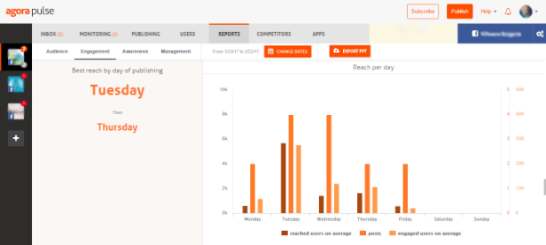 Agorapulse Platform Performing Social Listening Function